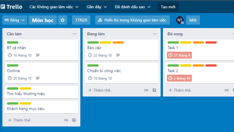 C&aacute;c c&ocirc;ng việc được triển khai tr&ecirc;n bảng